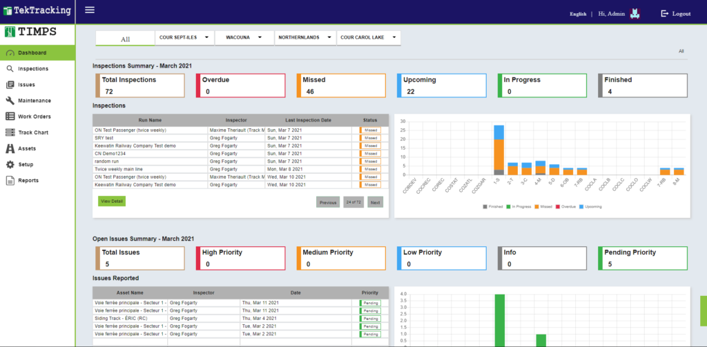 TekTracking announces GIO Rail has selected the TekTracking TIMPS as their Track Inspection and Maintenance Planning Digital Record Keeping Solution